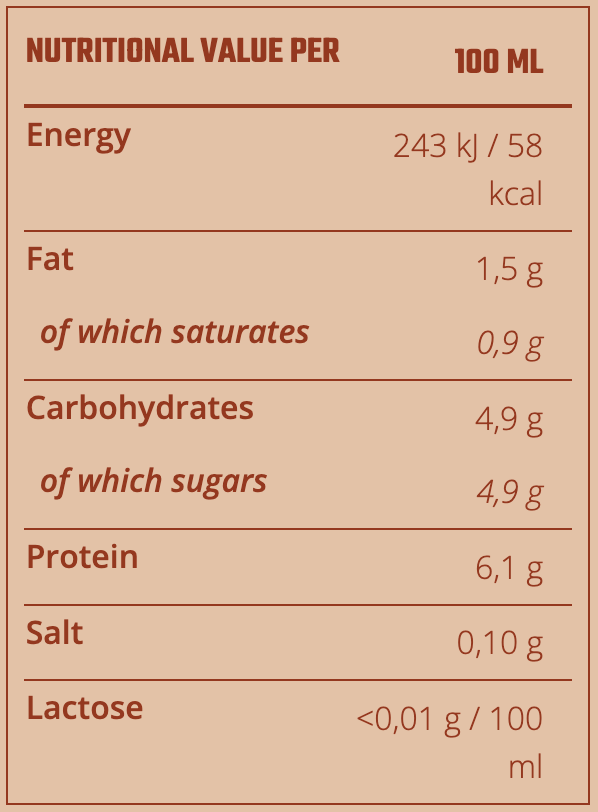 NJIE ProPud Chocolate Protein Shake Box of 8