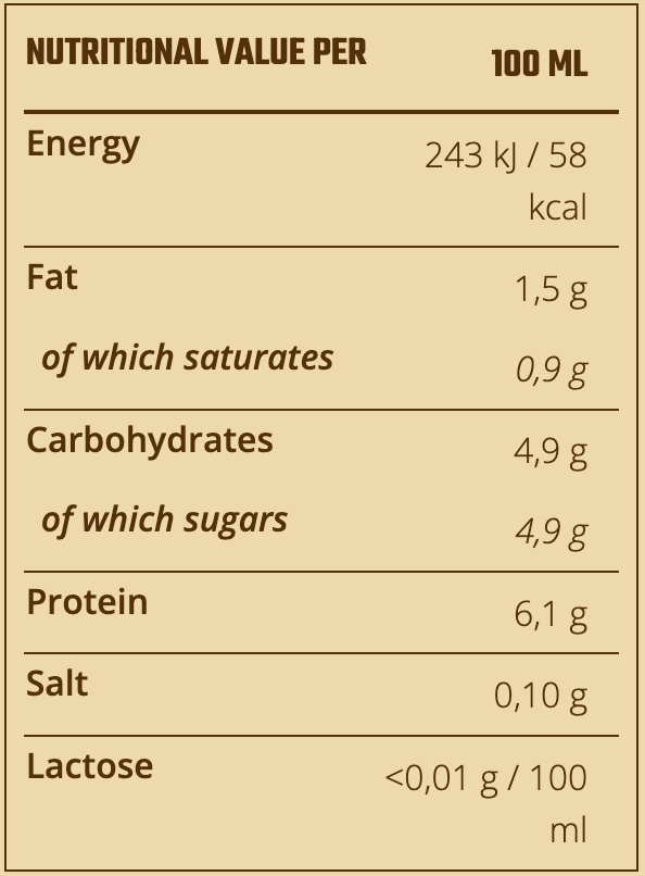 NJIE - ProPud proteiinisheik "cappuccino" 8 x 330ml - njom.ee